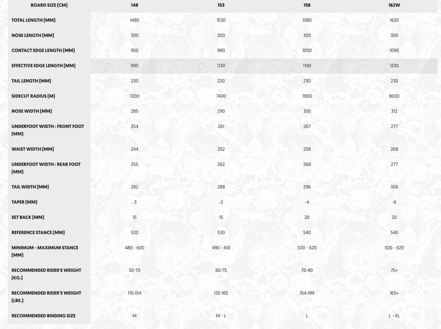 Alpha Snowboard 2024 _No_Color--Size-