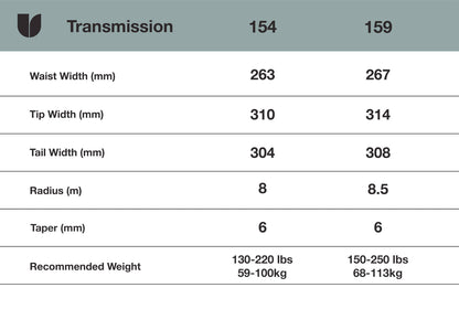 Transmission Snowboard 2024 _No_Color--Size-